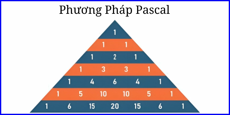 Pascal là phương thức soi cầu thưởng được áp dụng để bắt độc thủ