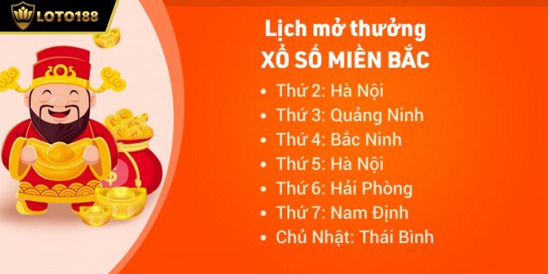 Tổng quan về xổ số miền Bắc trong suốt thời gian qua