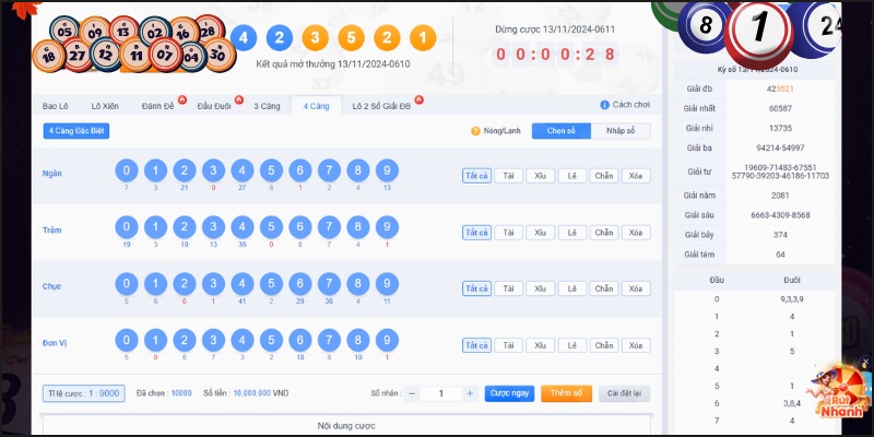 Dạng dự đoán 4 càng có tỷ lệ ăn cao
